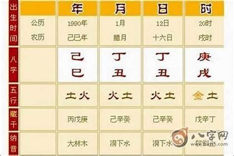 八字硬的人|从八字上看，哪些特征算得上“命硬”呢？